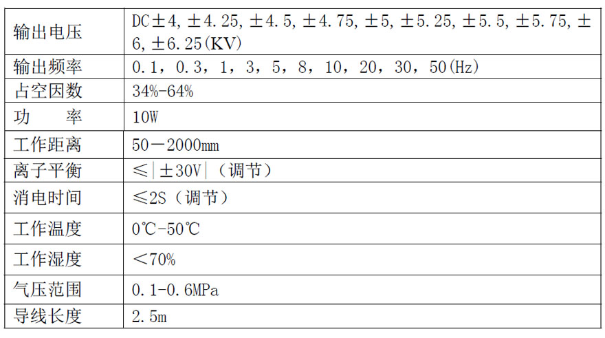 技術參數.jpg