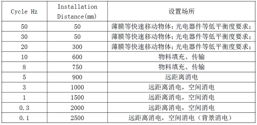 參數設置建.jpg