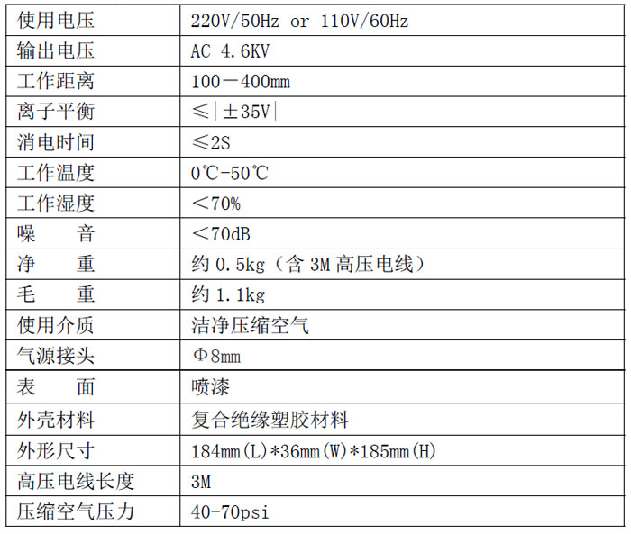 技術參數.jpg