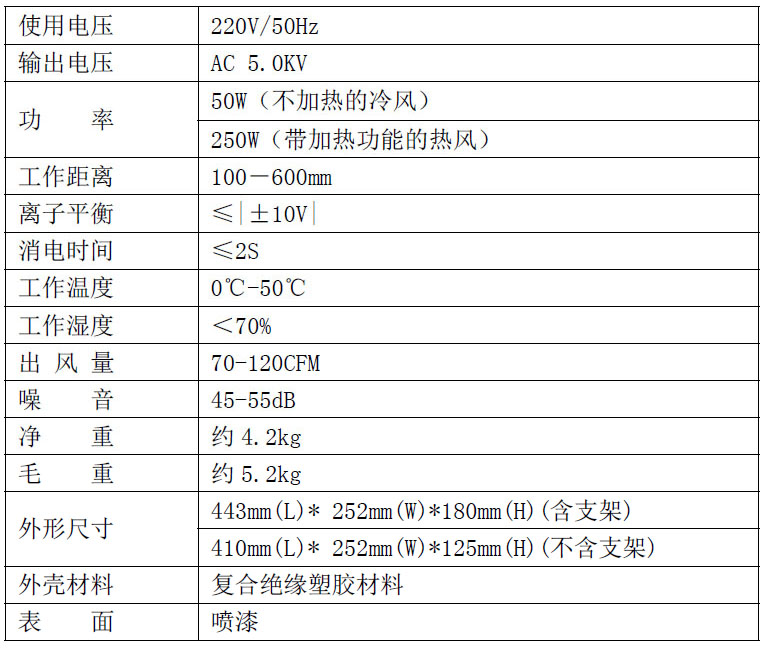 技術(shù)參數(shù).jpg